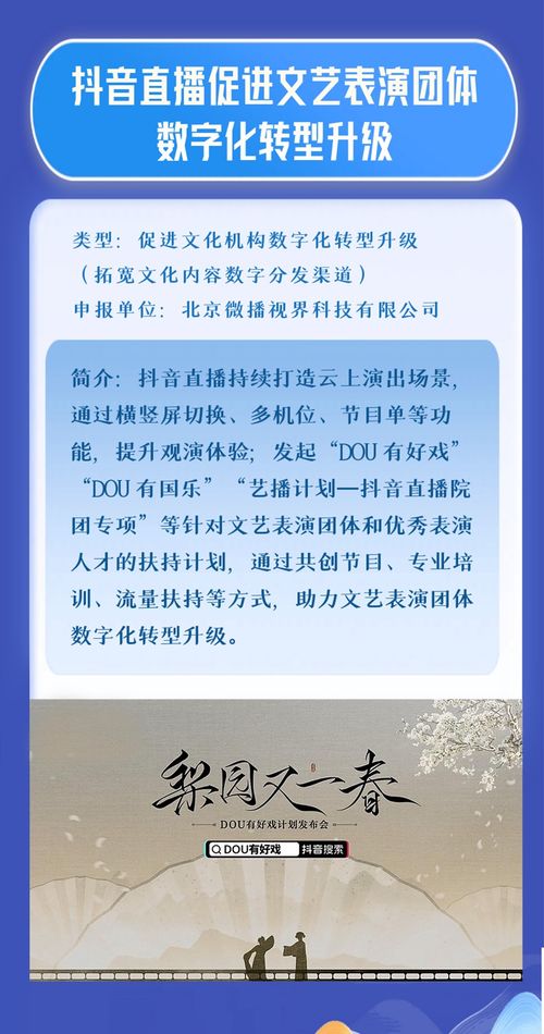 数字文化创意内容应用服务 以数字化创新驱动文化和旅游高质量发展