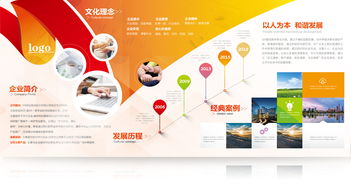 创意企业文化墙 设计、素材与应用全解析