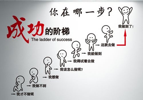 治愈系角落的巧搭配 萌物撩动少女心的数字文创应用